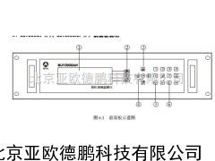 DP-3000A/3000AF微机缘监测仪/