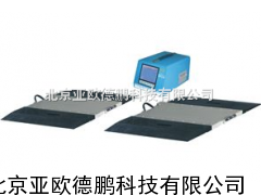 便携式动（静）态汽车轴（轮）重仪