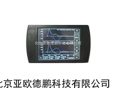 应变检测仪 应变测定仪/