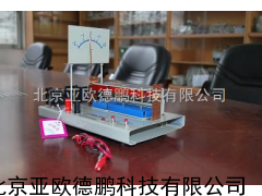 DP-J2447型安培力演示器