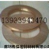 紫铜垫片价格，紫铜垫片规格，紫铜垫片报价