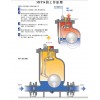 斯派莎克MFP14機(jī)械泵