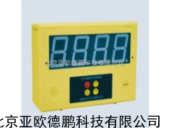 DP-CJC4X悬挂式甲烷测定器 /