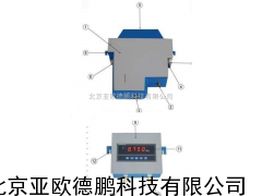 在线浊度计/在线浊度仪