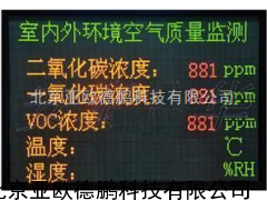 室内外环境质量自动检测显示屏