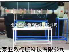 强迫对流管外放热系数实验仪