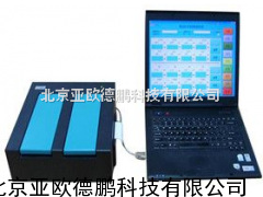 DP-6LJ辣椒素检测仪 /