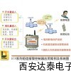 達(dá)泰智能工業(yè)手機(jī)