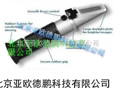尿比重测定仪 血清蛋白及尿比重折光仪