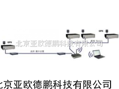 网络分布式采集仪/分布式采集仪/