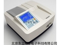 准双光束紫外可见分光光度计，紫外可见分光光度计价格