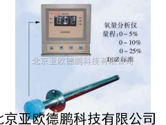 直插式微机化氧量自动分析仪 微机化氧量自动分析