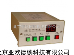 位置显示器/显示器 //