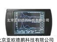 应变检测仪 应变测定仪//