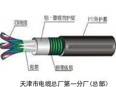 YCYM-(2*2*0.8) 是EIB系統(tǒng)安裝總線