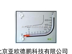 红油压差表/斜管式压差表/液体压差表