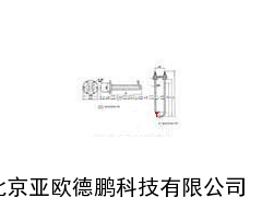 电加热器/管状电加热管