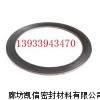 金属包覆石墨垫产品简介