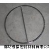 带三条筋的304+石墨换热器包覆垫片