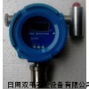 双平氨气报警器