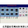 城市車載物流無線溫濕度監控系統 無線zigbee系統
