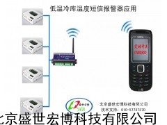 手機短信報警器遠程監控系統 短信報警