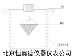 润滑脂钢网分油试验器