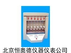 脂肪测定仪/脂肪检测仪