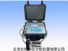 瓦斯抽放綜合參數(shù)測定儀  煤礦瓦斯流量負壓檢測儀