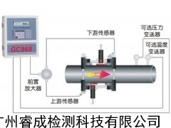 夹装式气体超声波流量计