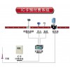 濰坊潤澤自動(dòng)化做濱州淄博臨沂棗莊蒸汽IC卡預(yù)付費(fèi)系統(tǒng)