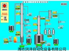 濰坊潤澤自動(dòng)化做PLC/DCS系統(tǒng)