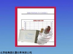 HADCA-02碳酸盐检测仪