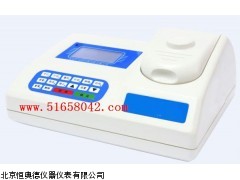 HAD-N39实验室用燕窝亚硝酸盐检测仪