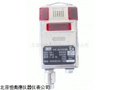 BZ-GRG5   河北 矿用二氧化碳传感器