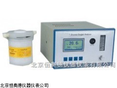SYS-ZO-802A   河北  氧化锆氧量分析仪