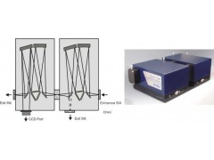双级联单色仪，双级联光谱仪，光谱仪，单色仪