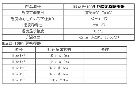 生物指示剂培养器性能指标
