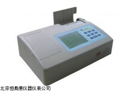 GFY-NC-860  河北 食品安综合检测仪