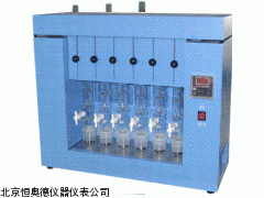 ZTP-SZF-06c   山西  脂肪测试仪