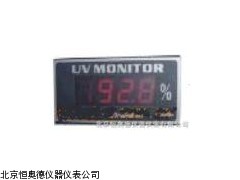CZB-UVM4A   山西  紫外线强度仪
