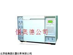 SLC-GC-9860F白酒／甲醇／乙醇分析