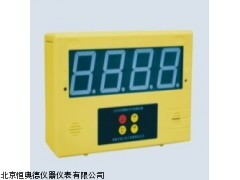 SJ-CJC4X悬挂式甲烷测定器
