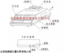 CY/ZPM-P啤酒泡沫检测仪(带打印