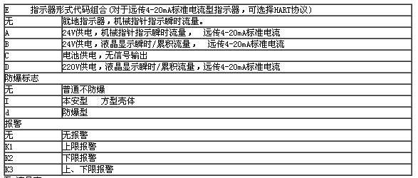 微小气体流量计使用详解