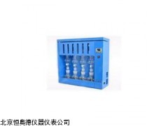 HAD-SXT-04   安徽  脂肪测定仪