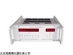 HAD-2208A   安徽  静态应变测力仪