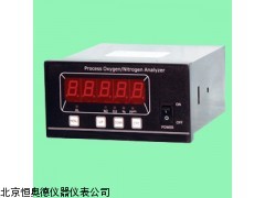 HAD-N5   安徽 在线式氮气纯度分析仪