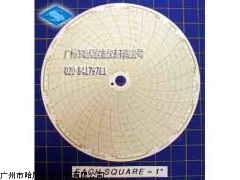 PARTLOW园图纸/圆图纸/圆盘纸