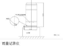 产品安装示意图